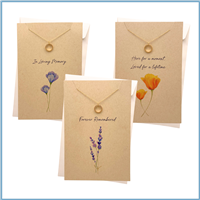 Remembrance Ring Collection